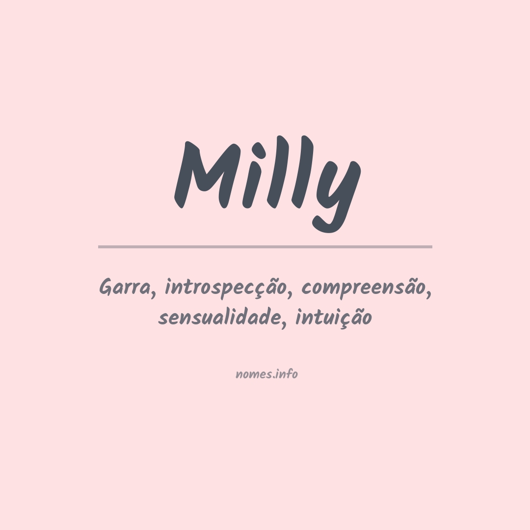 Significado do nome Milly