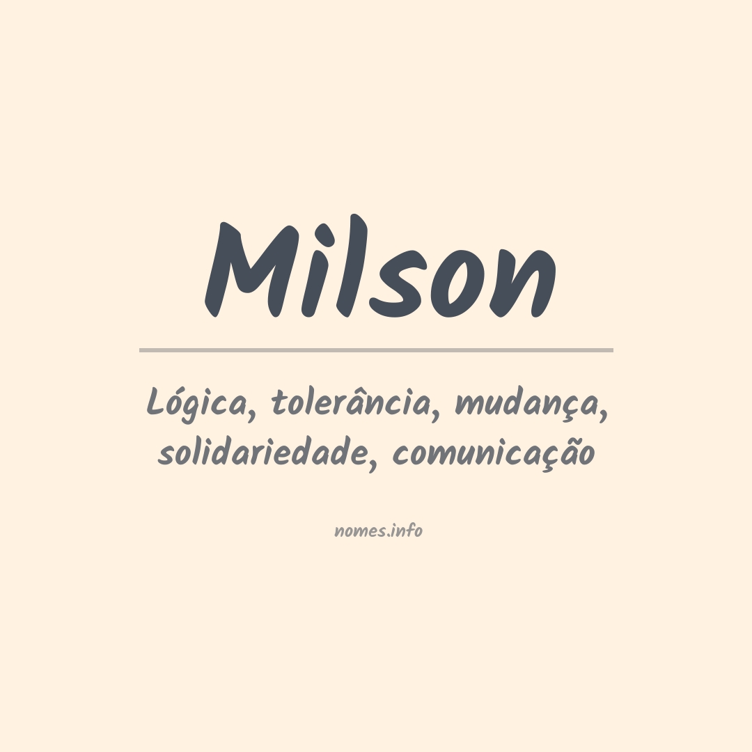 Significado do nome Milson