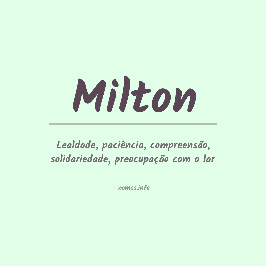 Significado do nome Milton