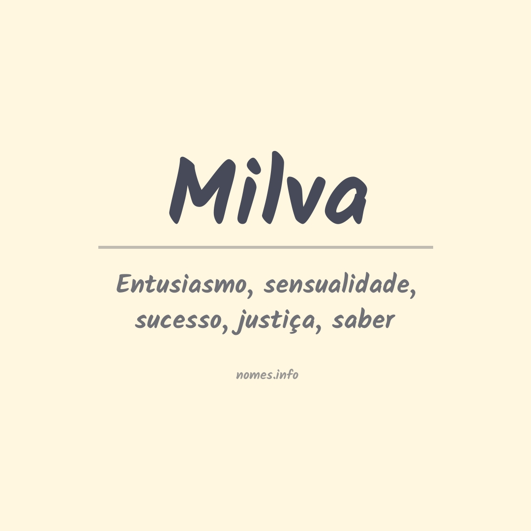 Significado do nome Milva