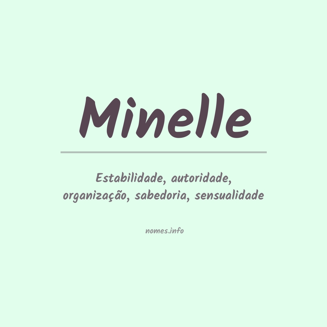 Significado do nome Minelle