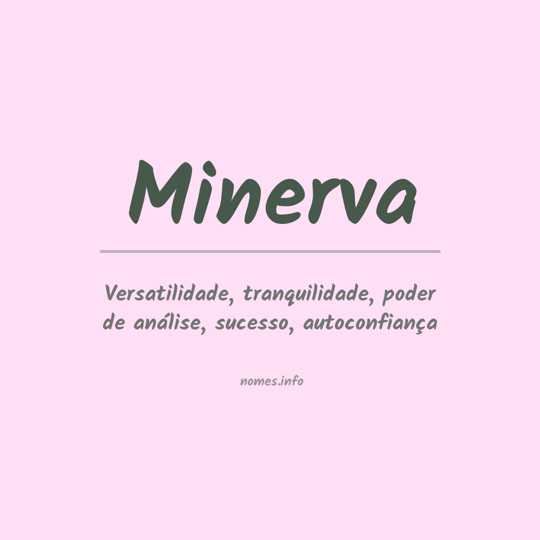 Significado do nome Minerva