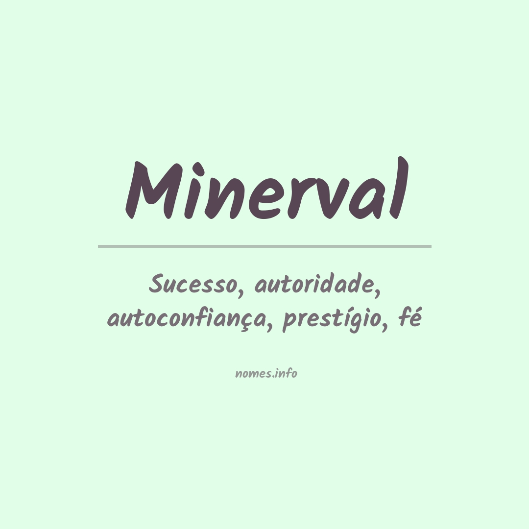 Significado do nome Minerval