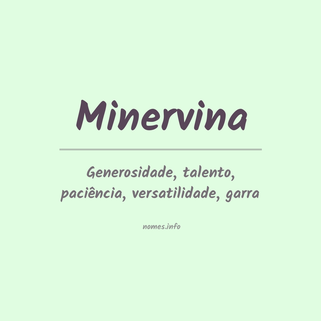 Significado do nome Minervina