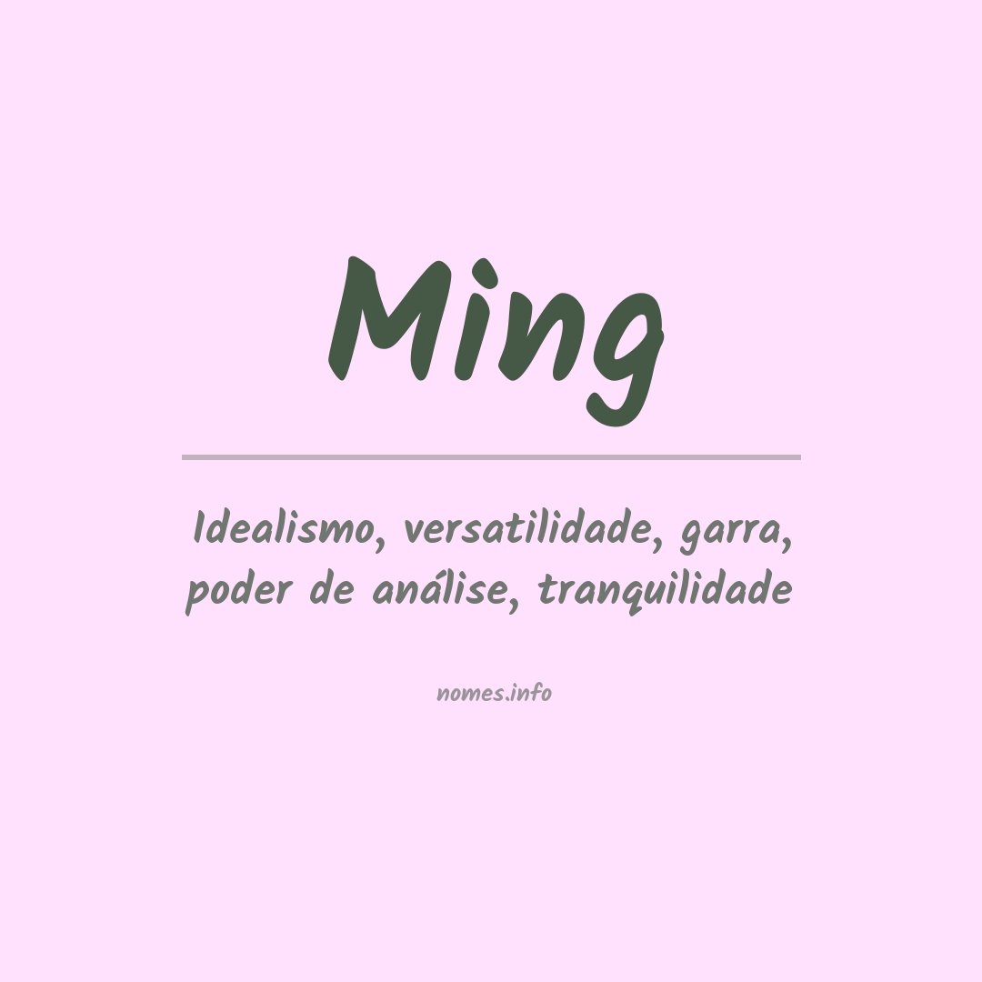 Significado do nome Ming