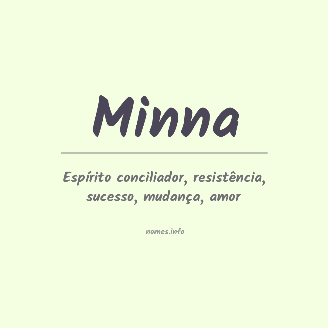 Significado do nome Minna