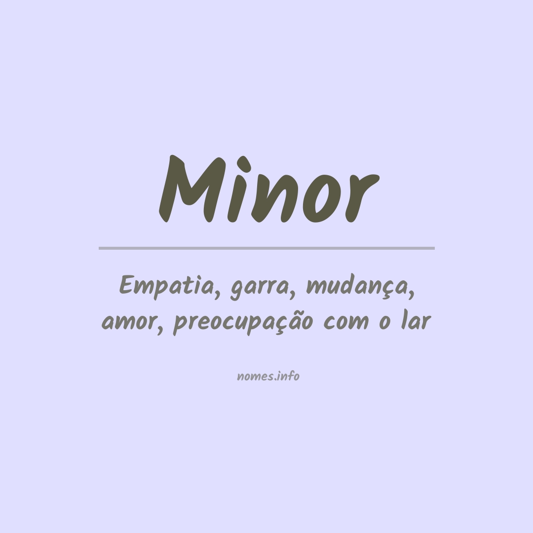 Significado do nome Minor