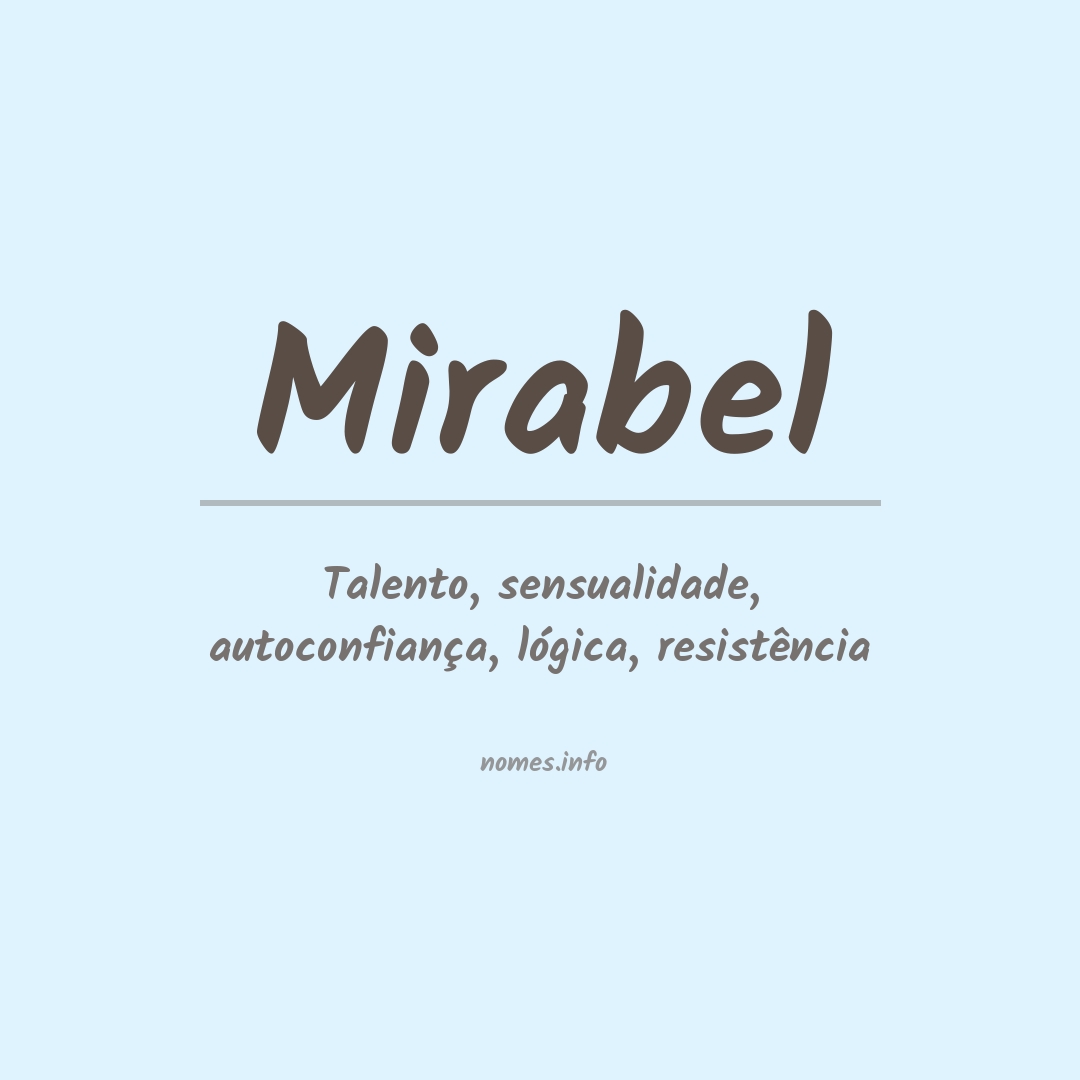 Significado do nome Mirabel