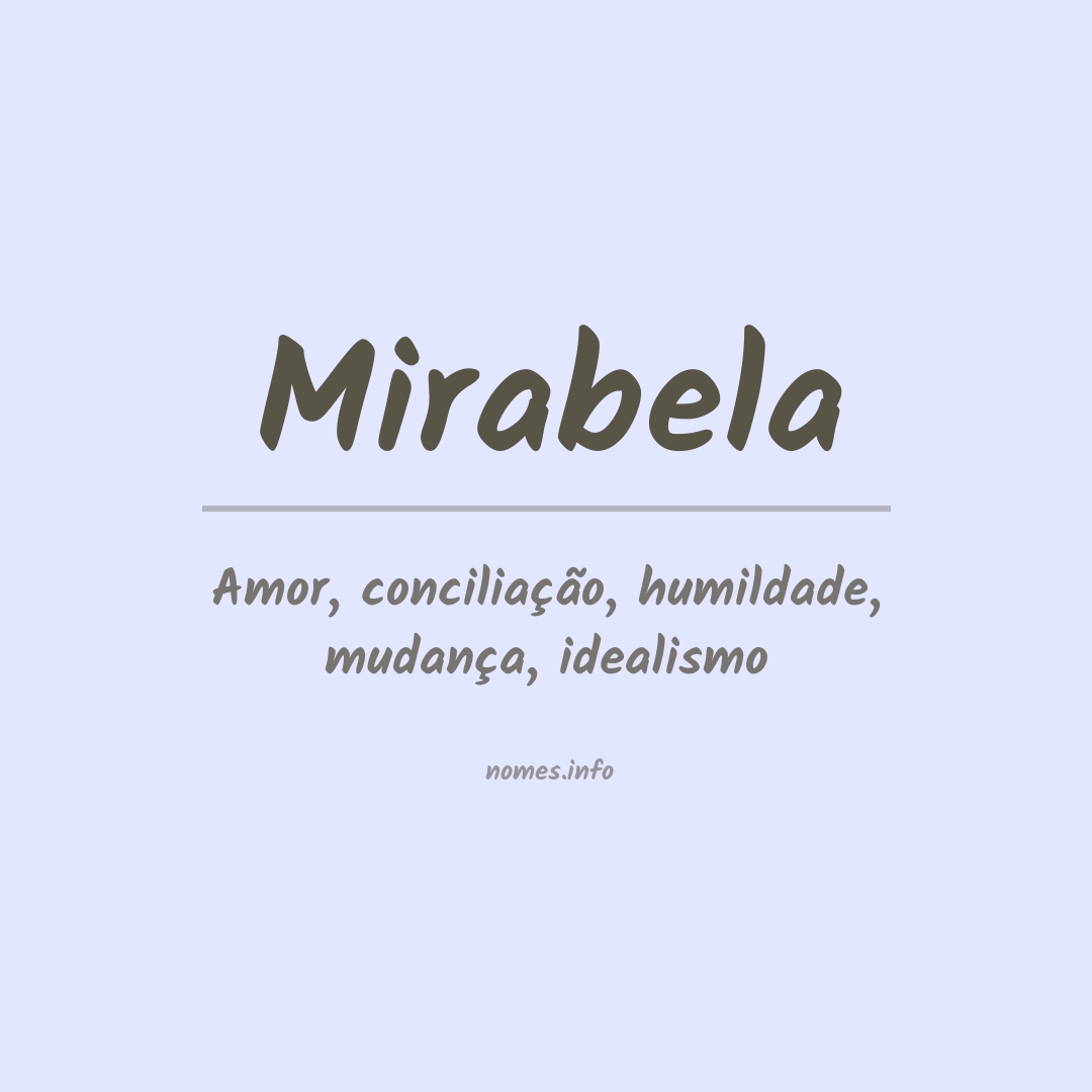 Significado do nome Mirabela