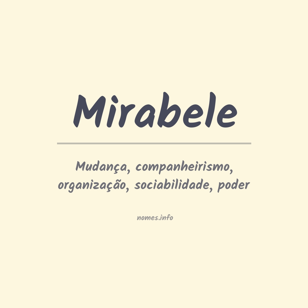 Significado do nome Mirabele