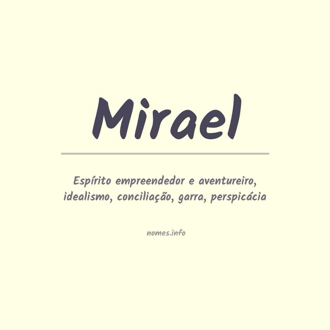 Significado do nome Mirael