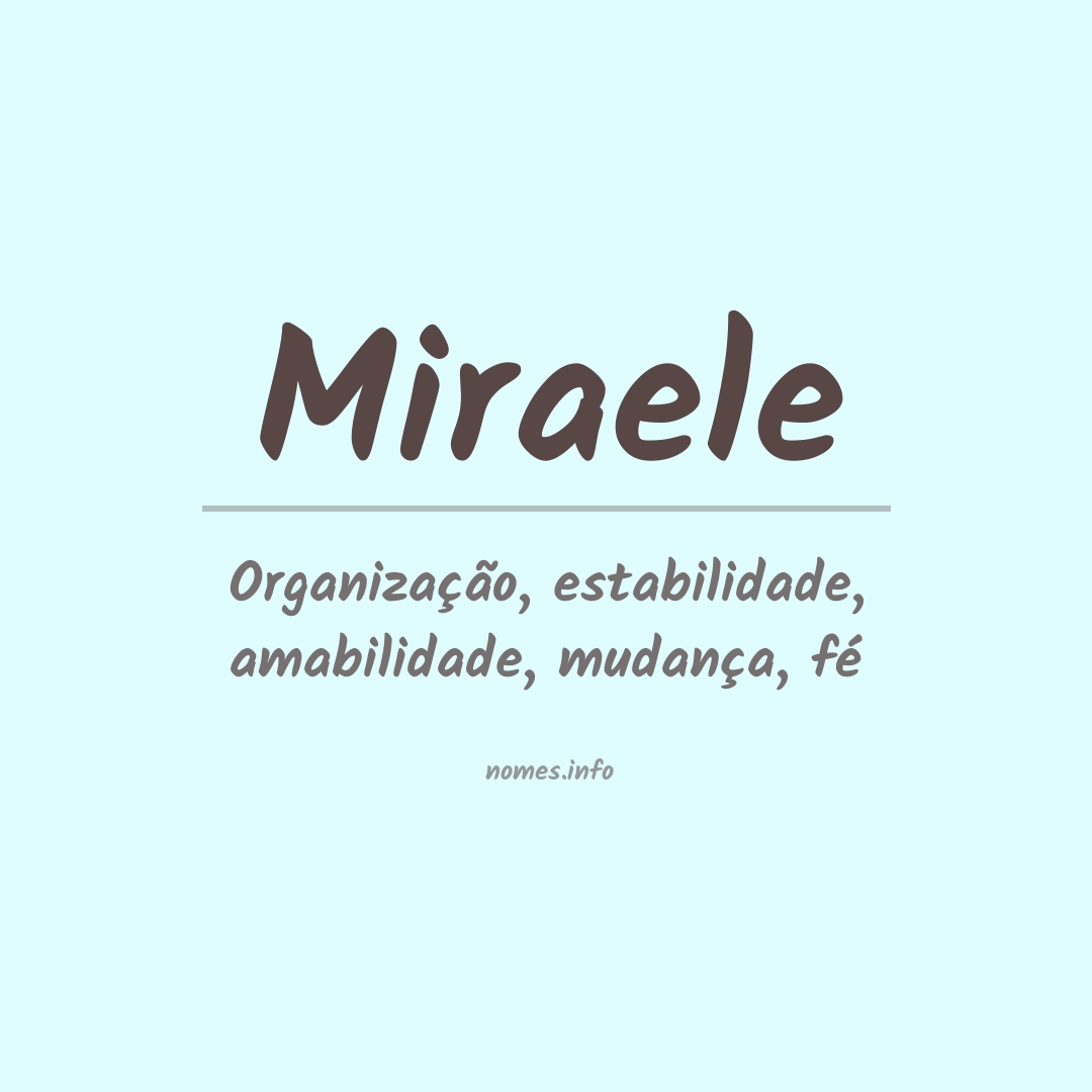 Significado do nome Miraele