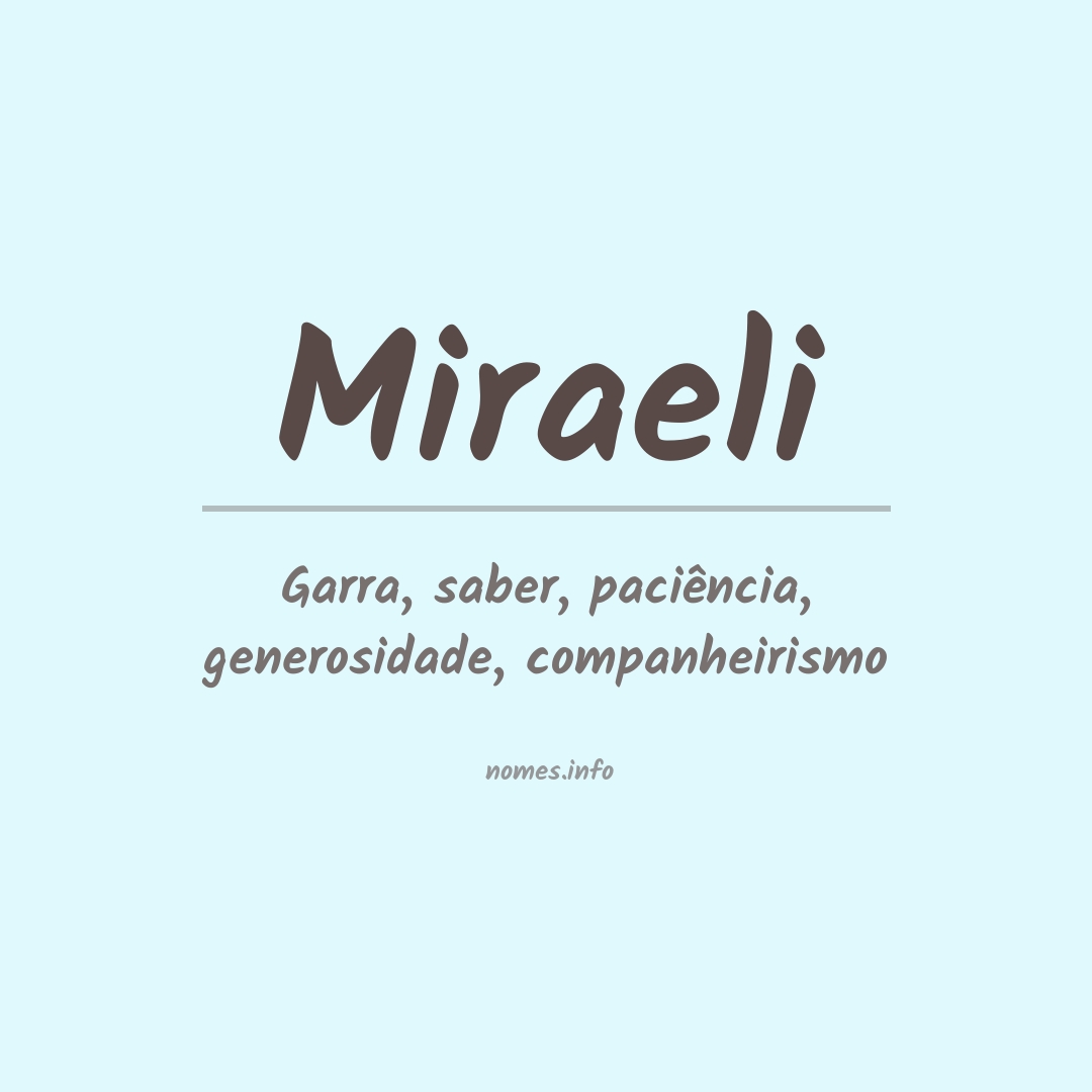 Significado do nome Miraeli