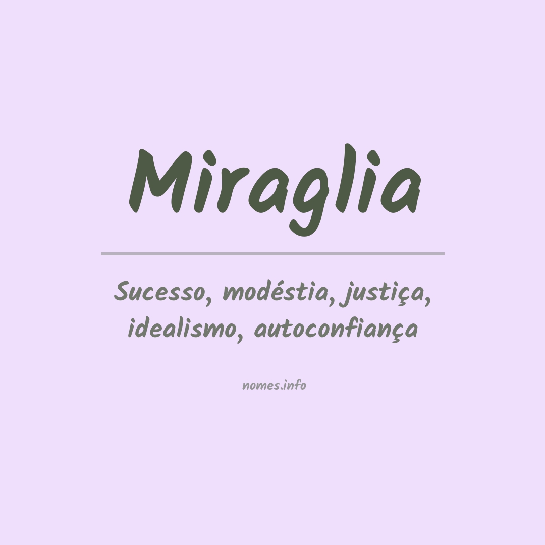 Significado do nome Miraglia