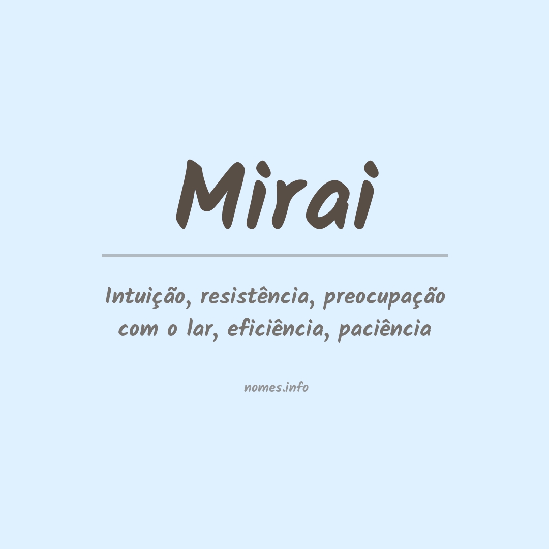 Significado do nome Mirai