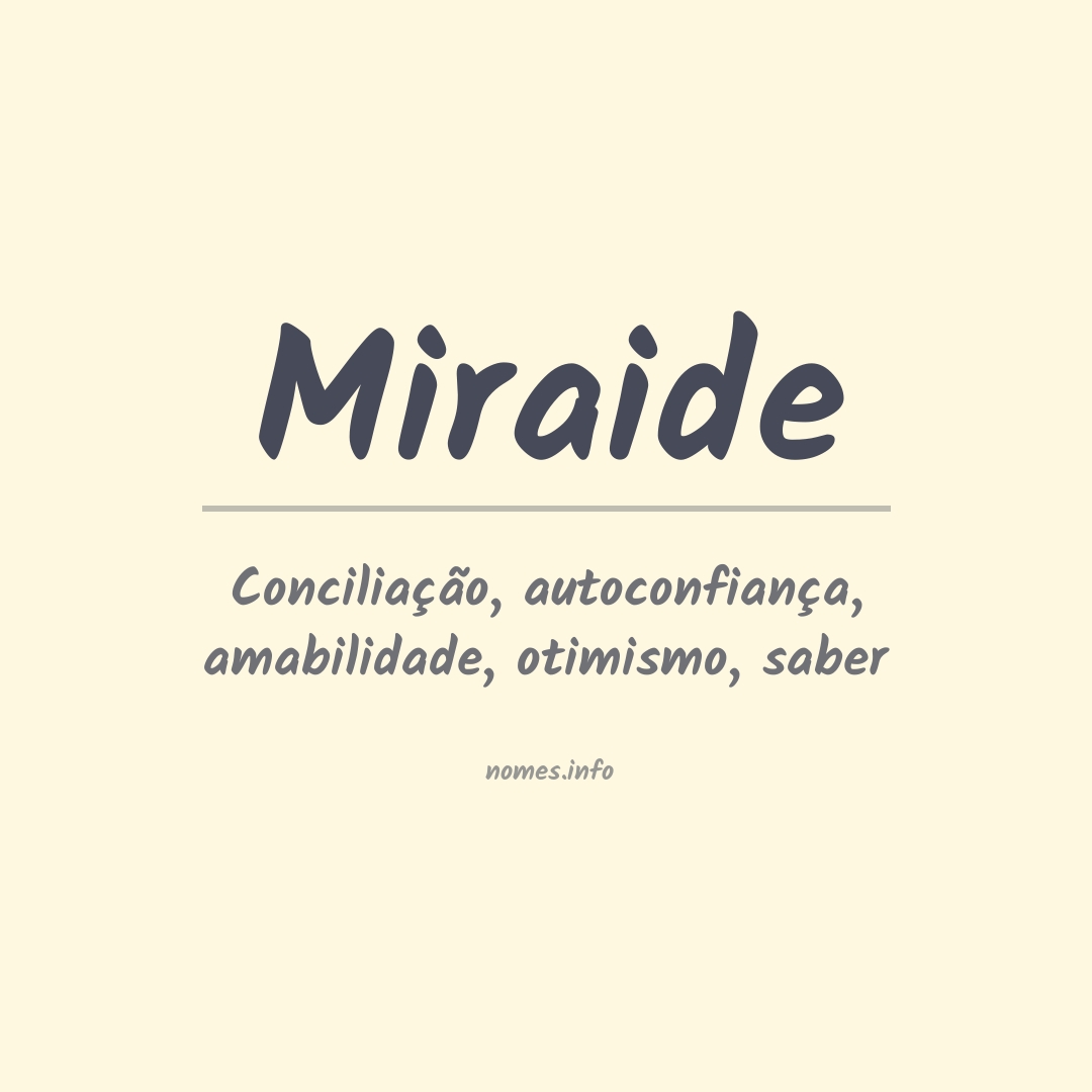 Significado do nome Miraide
