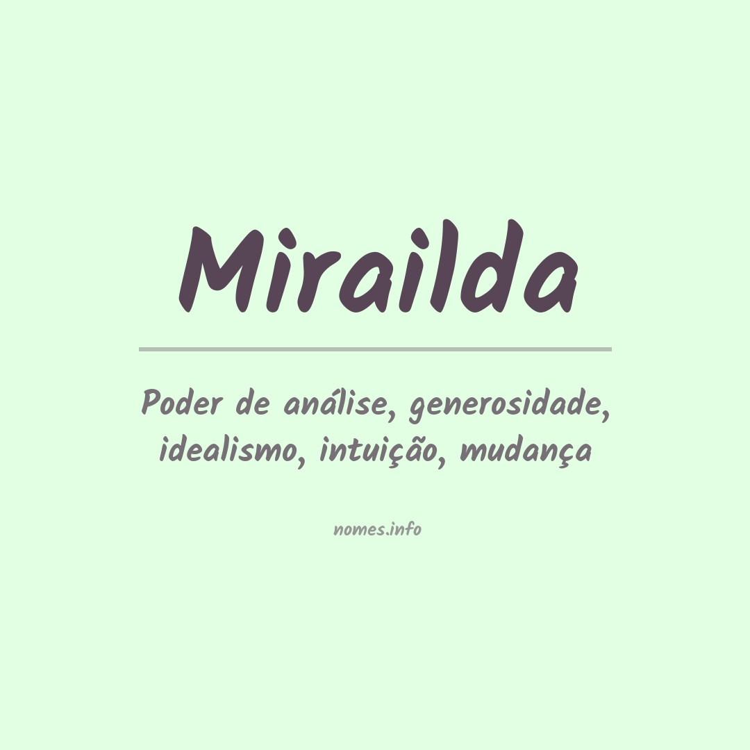 Significado do nome Mirailda