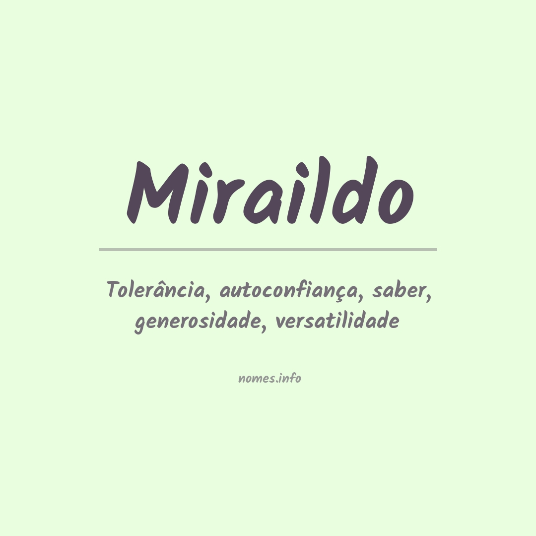 Significado do nome Miraildo