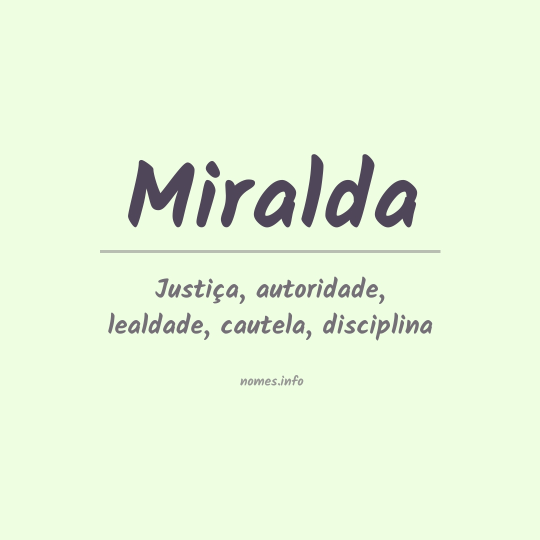 Significado do nome Miralda