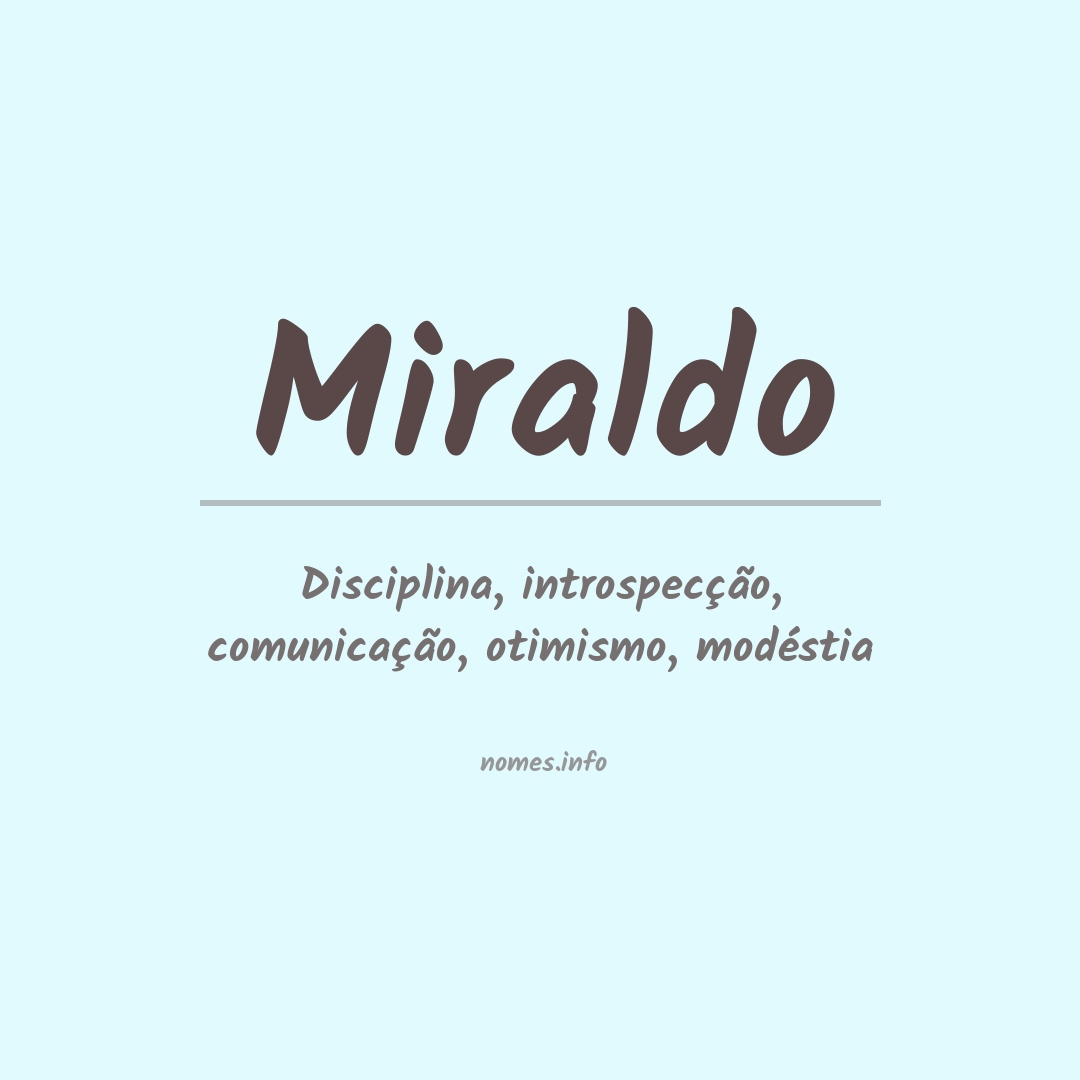 Significado do nome Miraldo