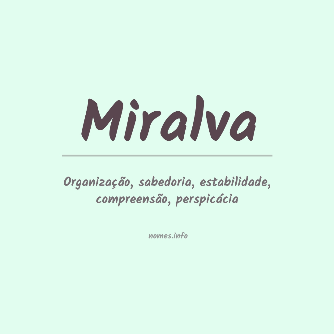 Significado do nome Miralva