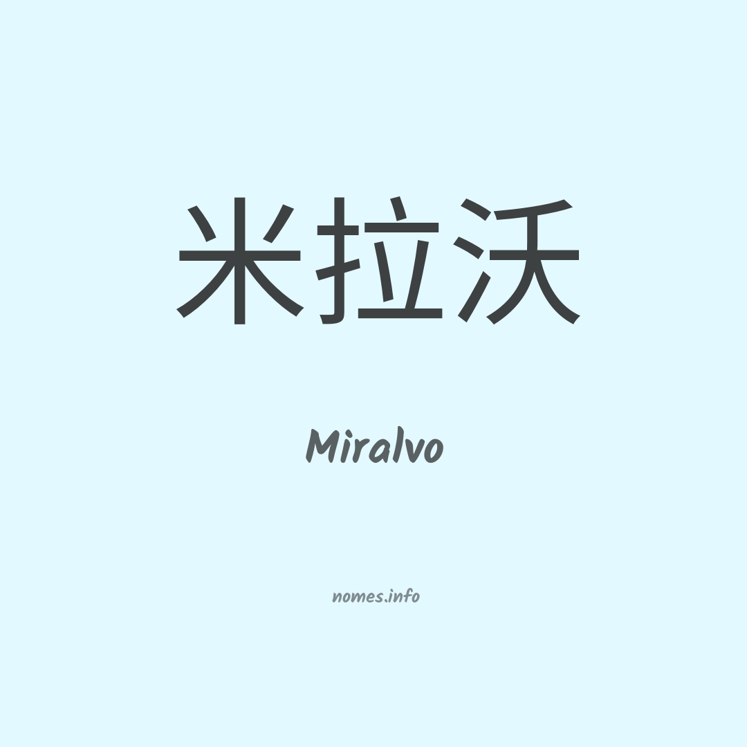 Miralvo em chinês Miralvo em chinês