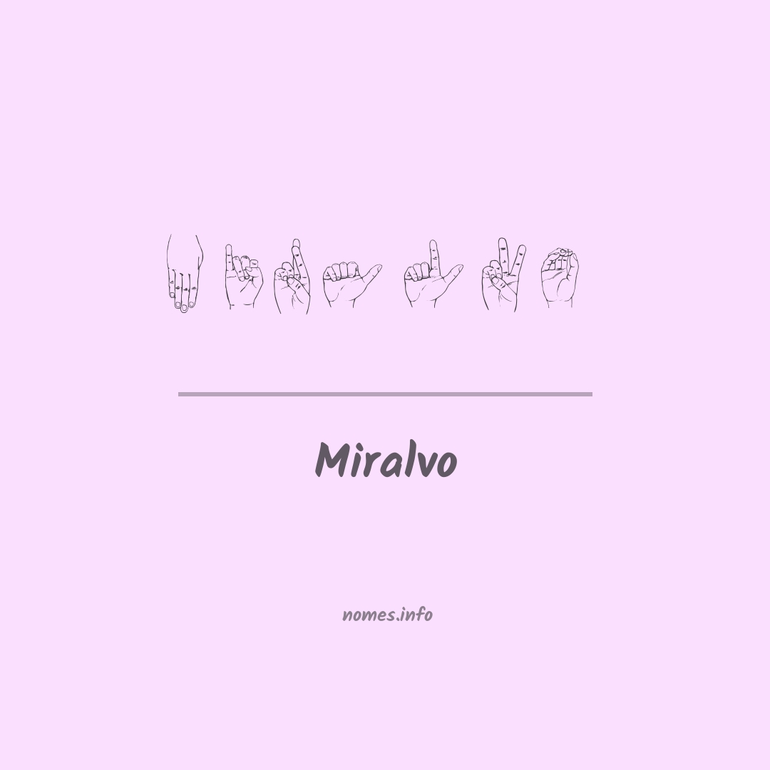 Miralvo em Libras Miralvo em Libras