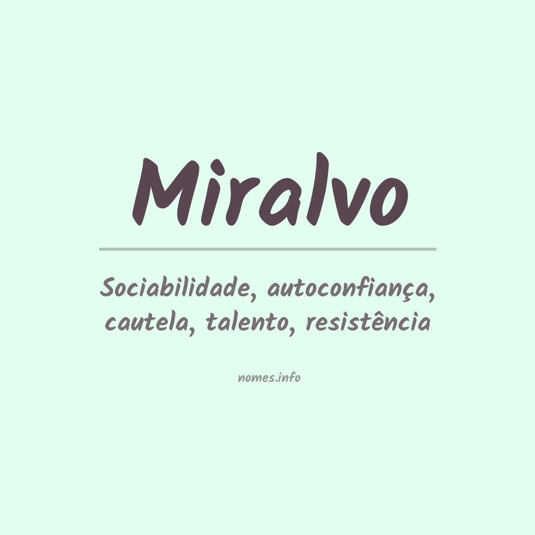Significado do nome Miralvo