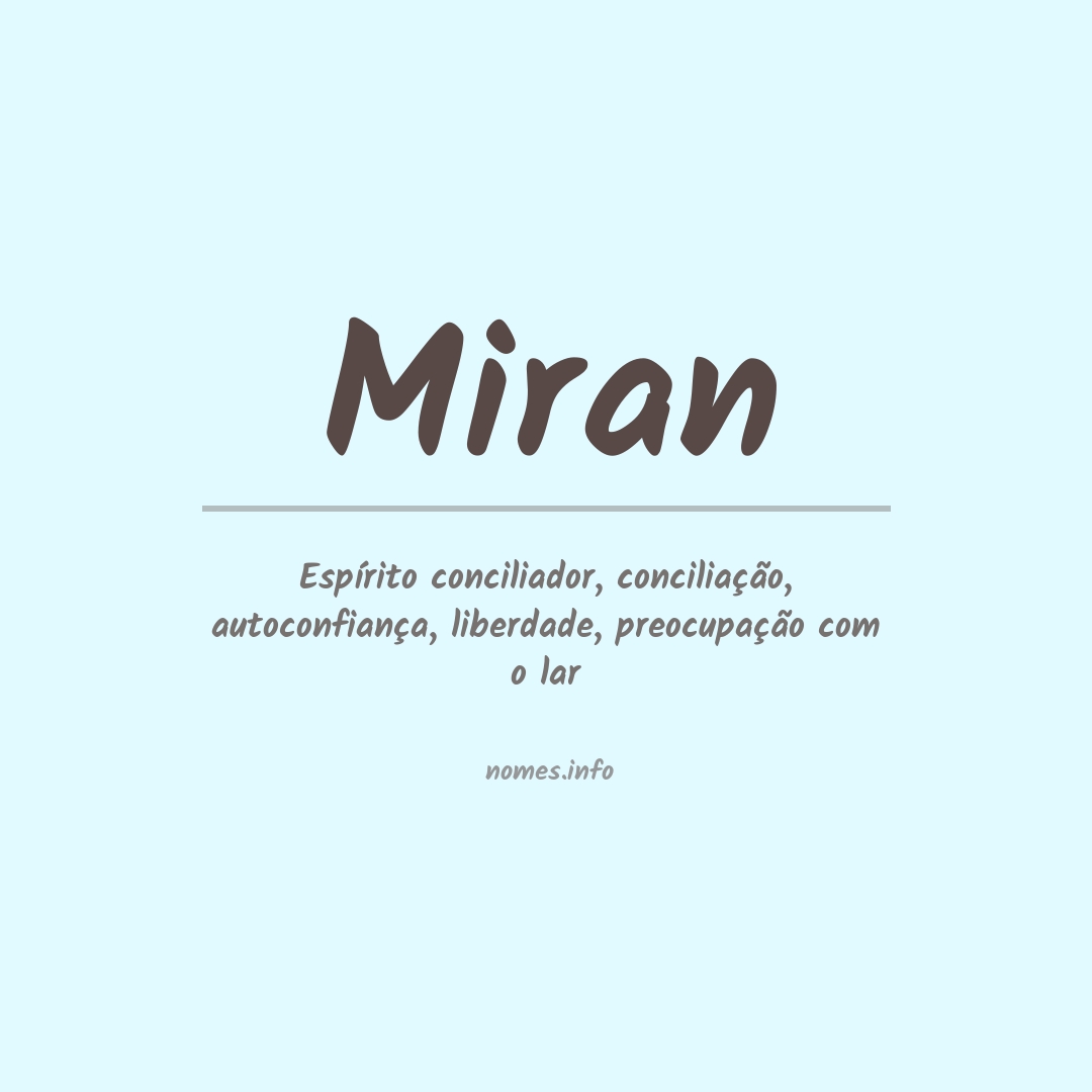 Significado do nome Miran