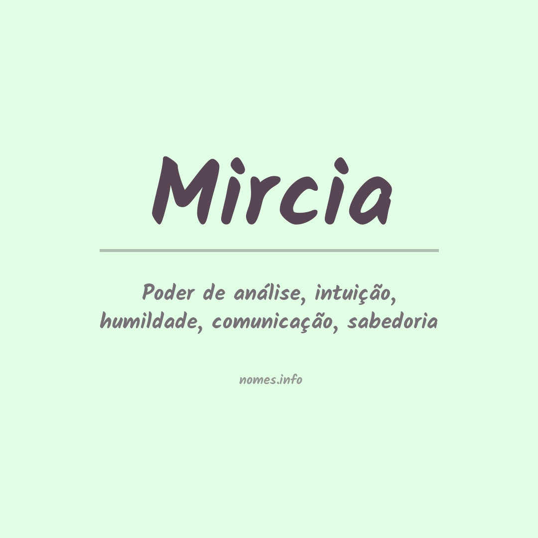 Significado do nome Mircia