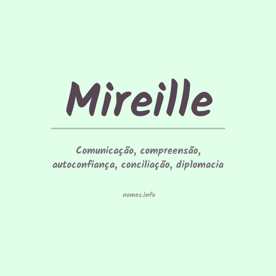 Significado do nome Mireille