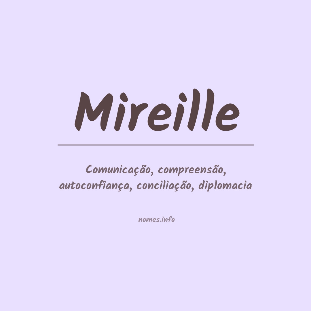 Significado do nome Mireille