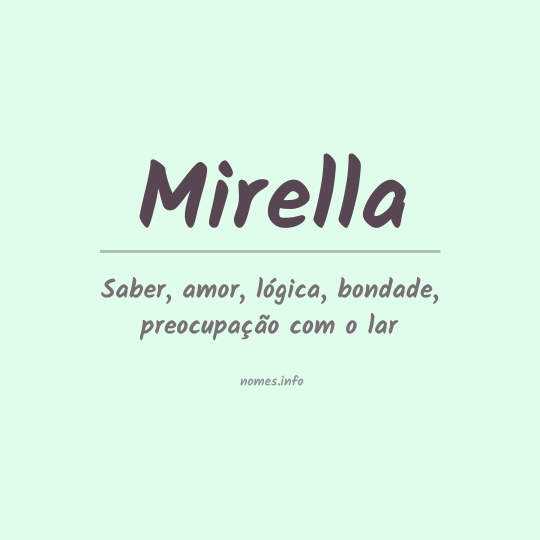 Significado do nome Mirella