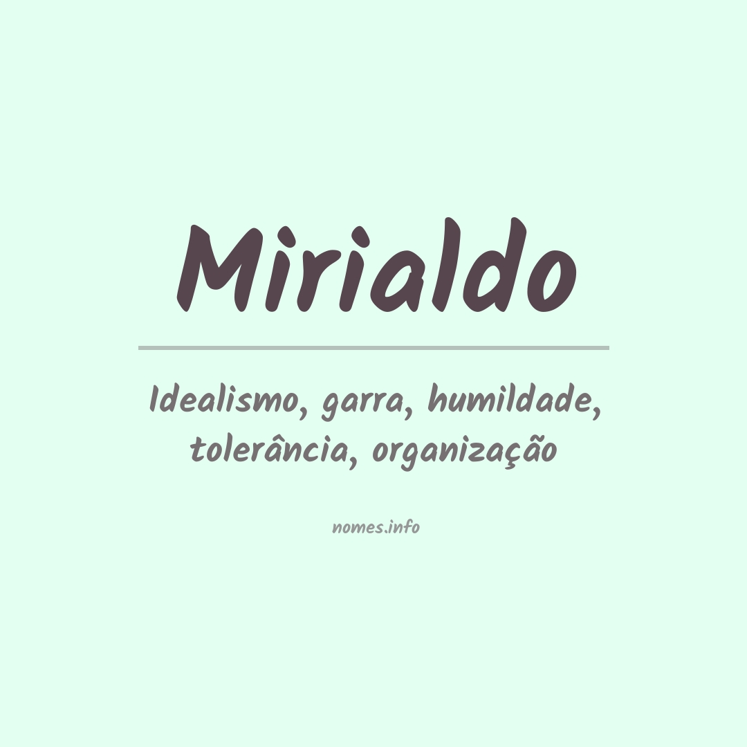 Significado do nome Mirialdo