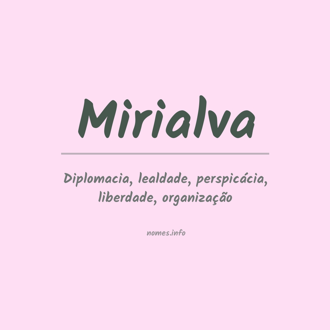 Significado do nome Mirialva