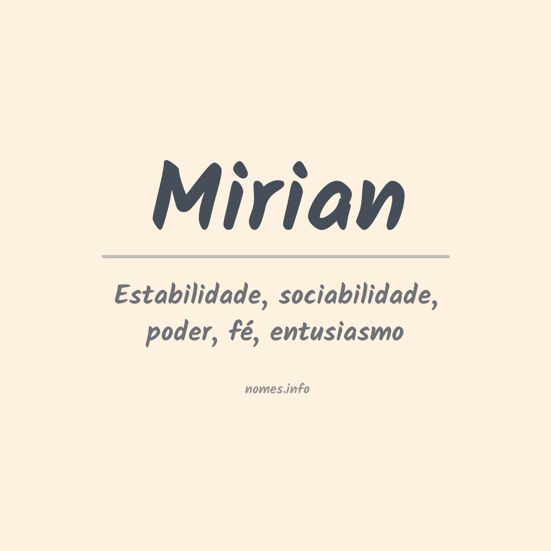 Significado do nome Mirian