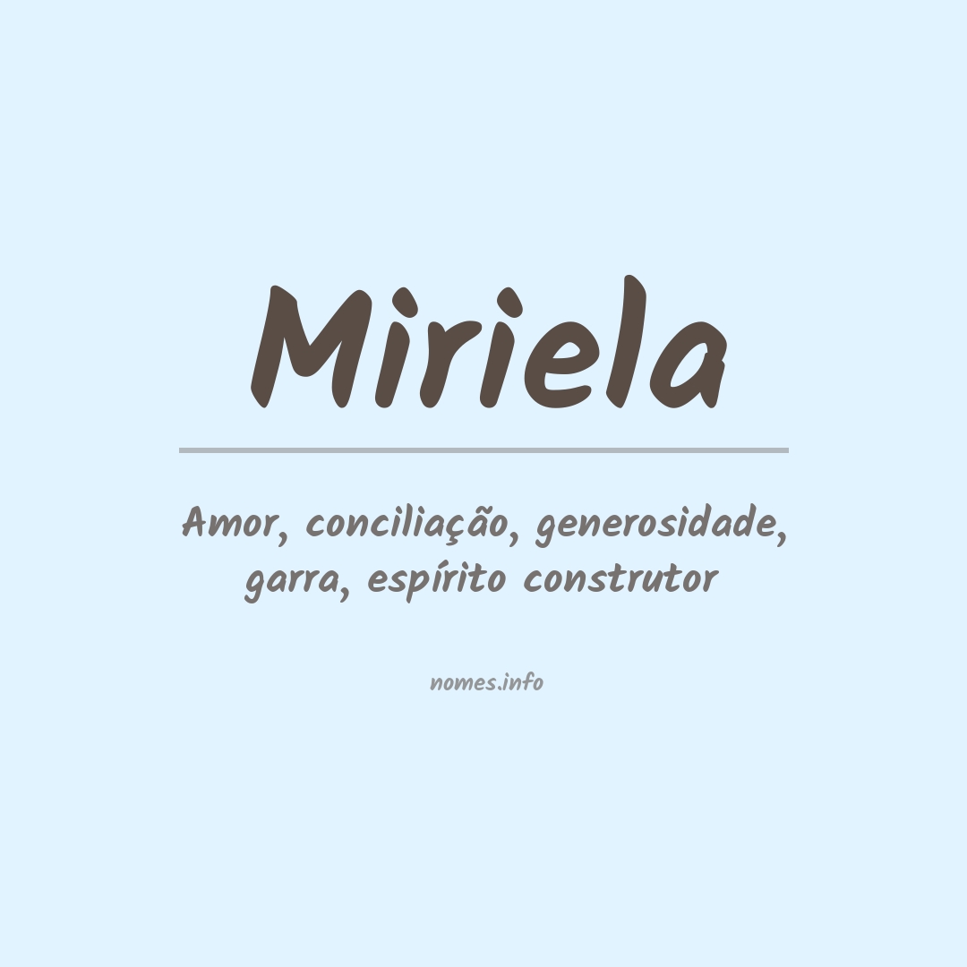 Significado do nome Miriela
