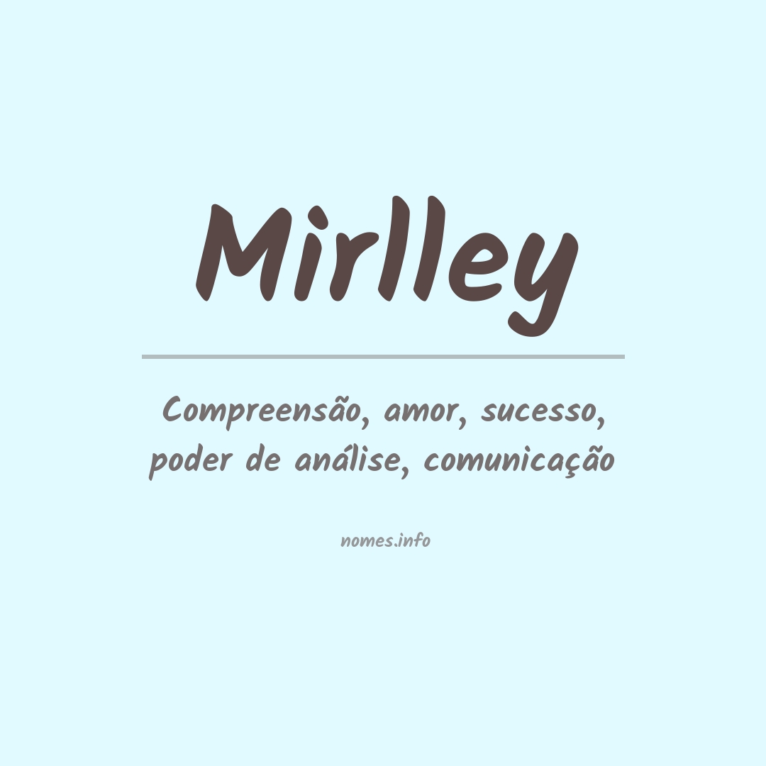 Significado do nome Mirlley