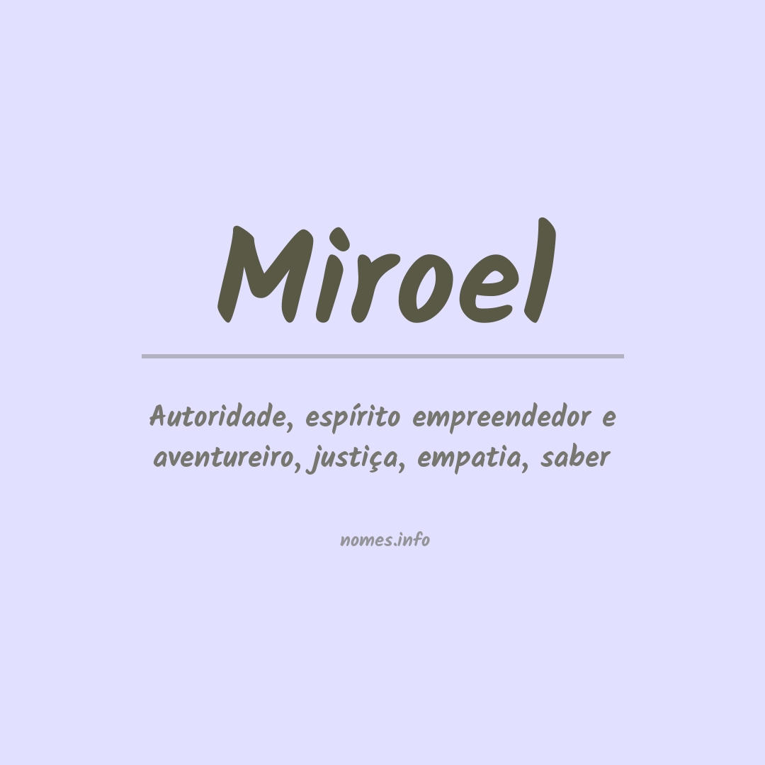 Significado do nome Miroel