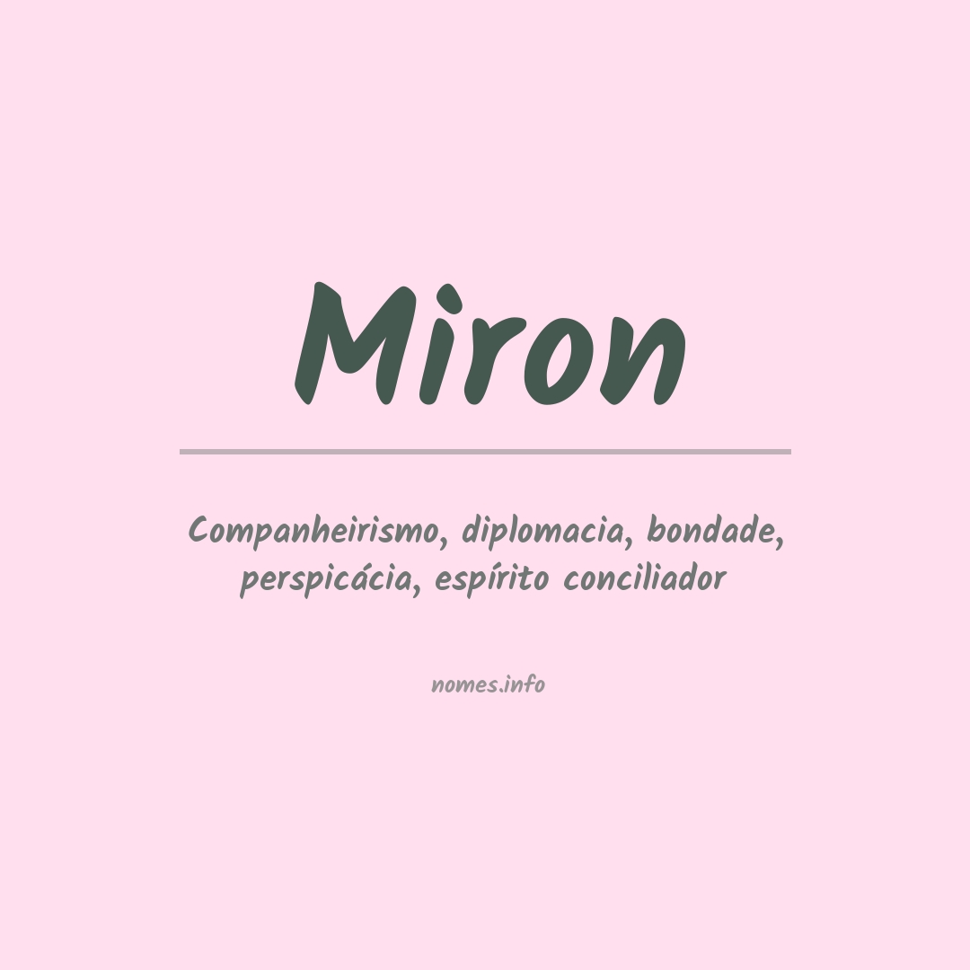 Significado do nome Miron