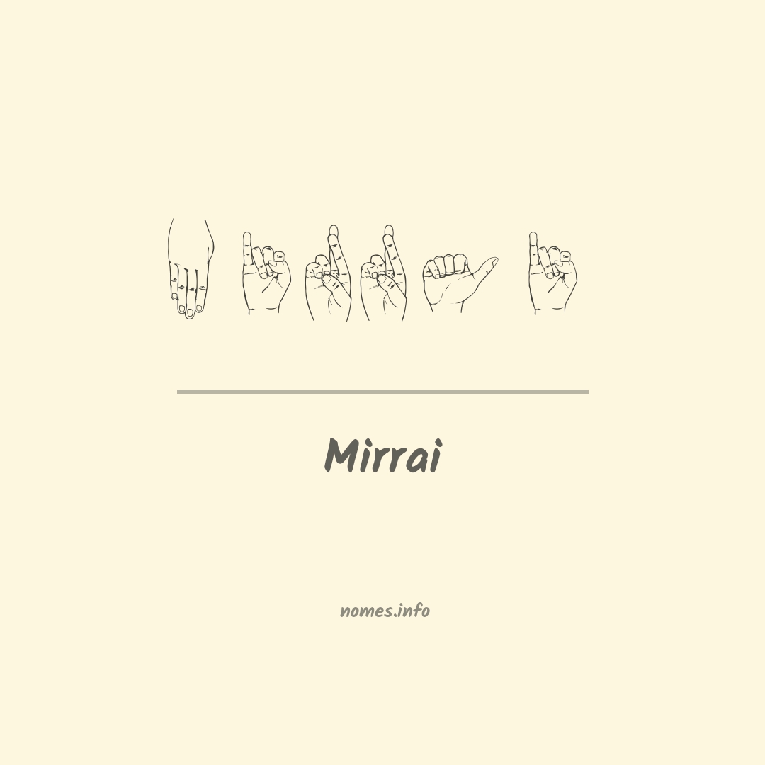 Mirrai em Libras
