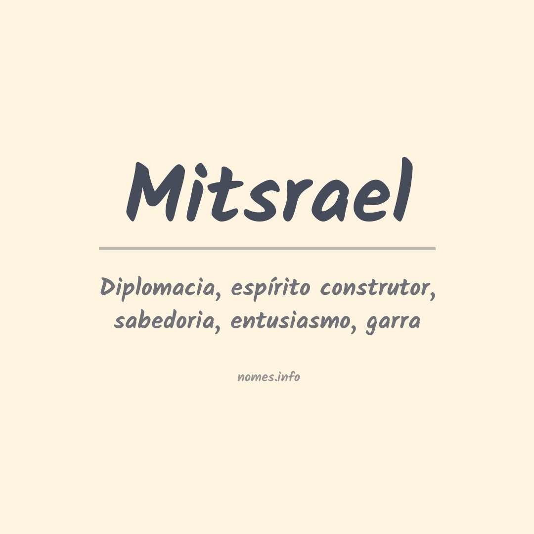 Significado do nome Mitsrael