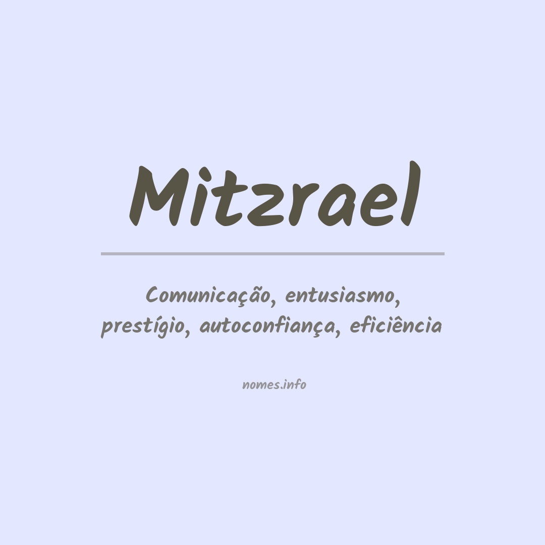 Significado do nome Mitzrael