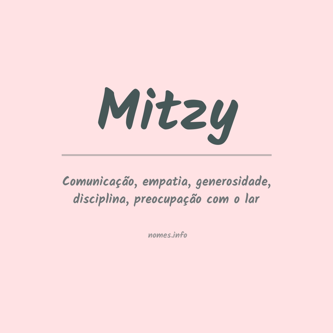 Significado do nome Mitzy