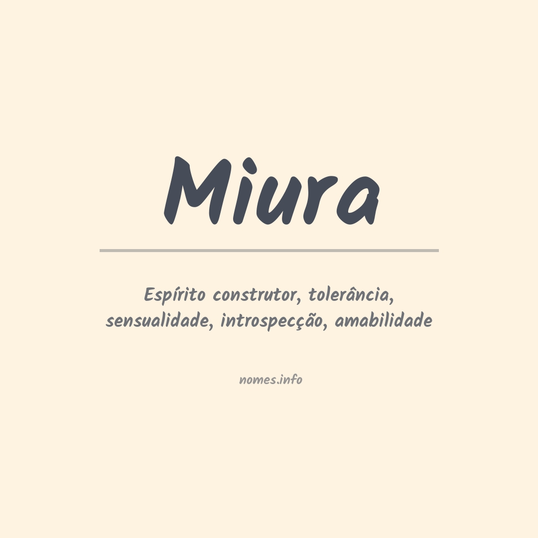 Significado do nome Miura