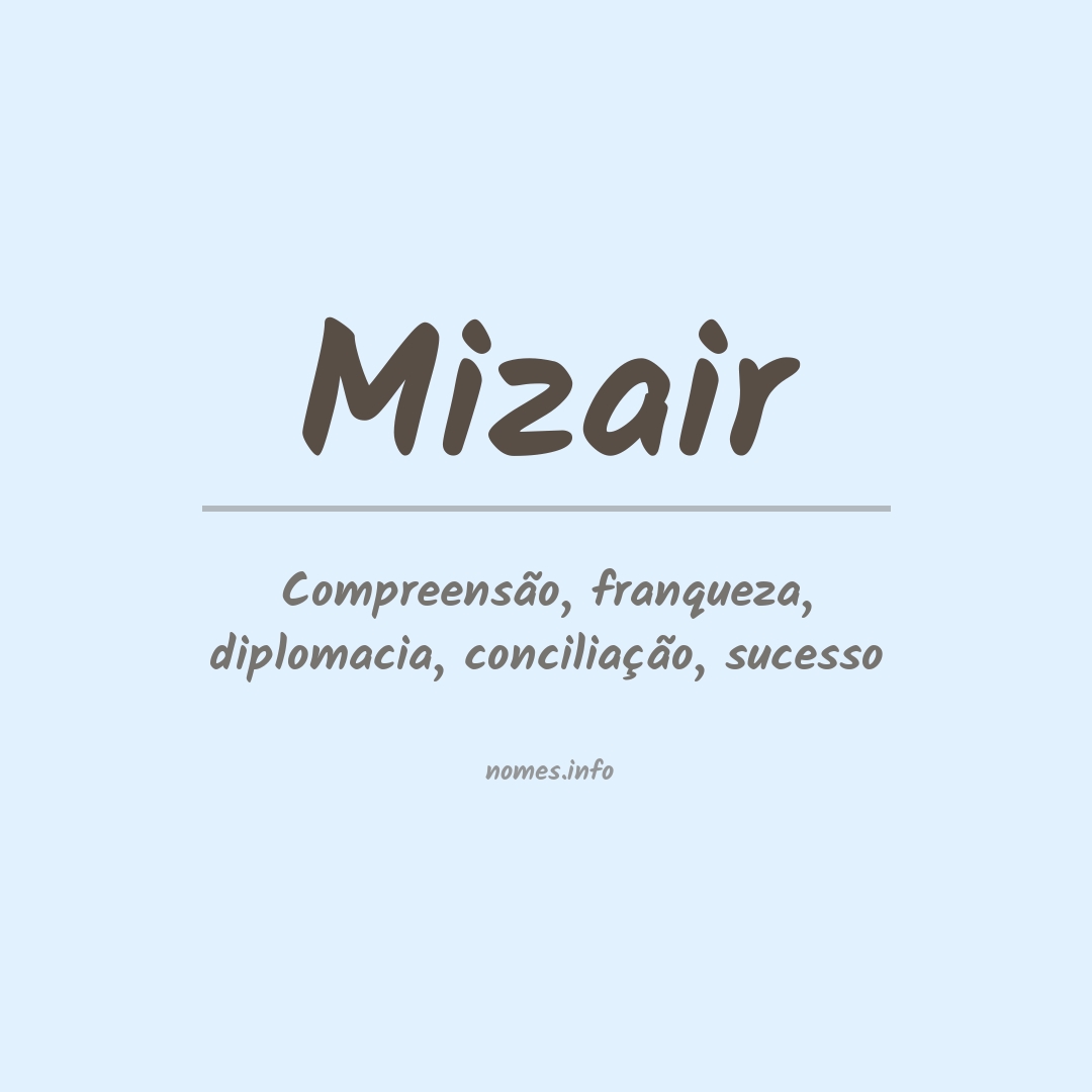 Significado do nome Mizair