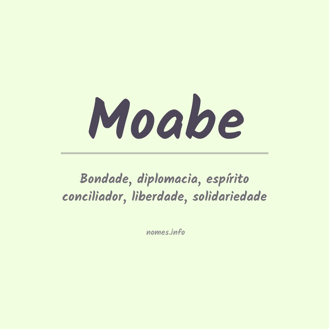 Significado do nome Moabe