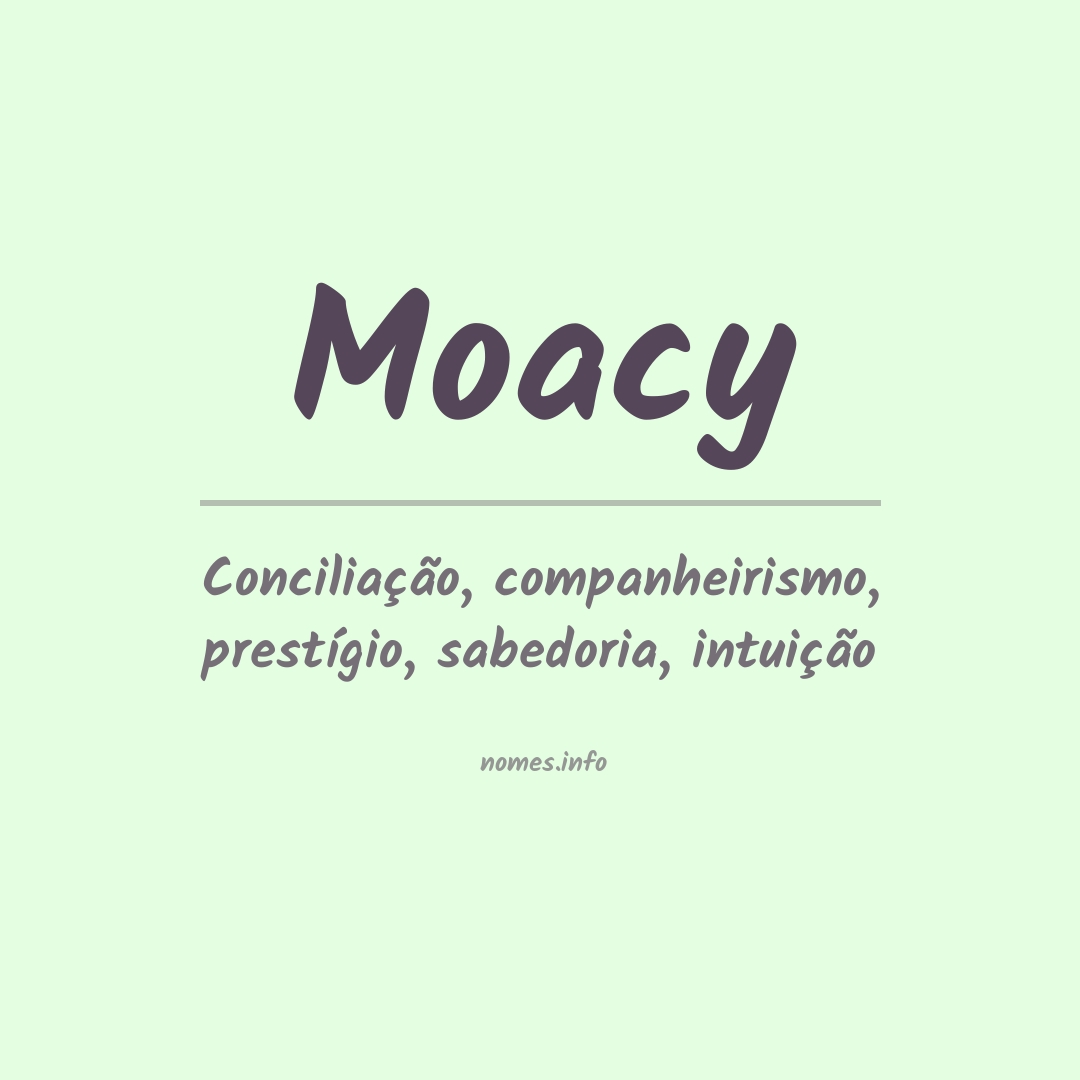 Significado do nome Moacy