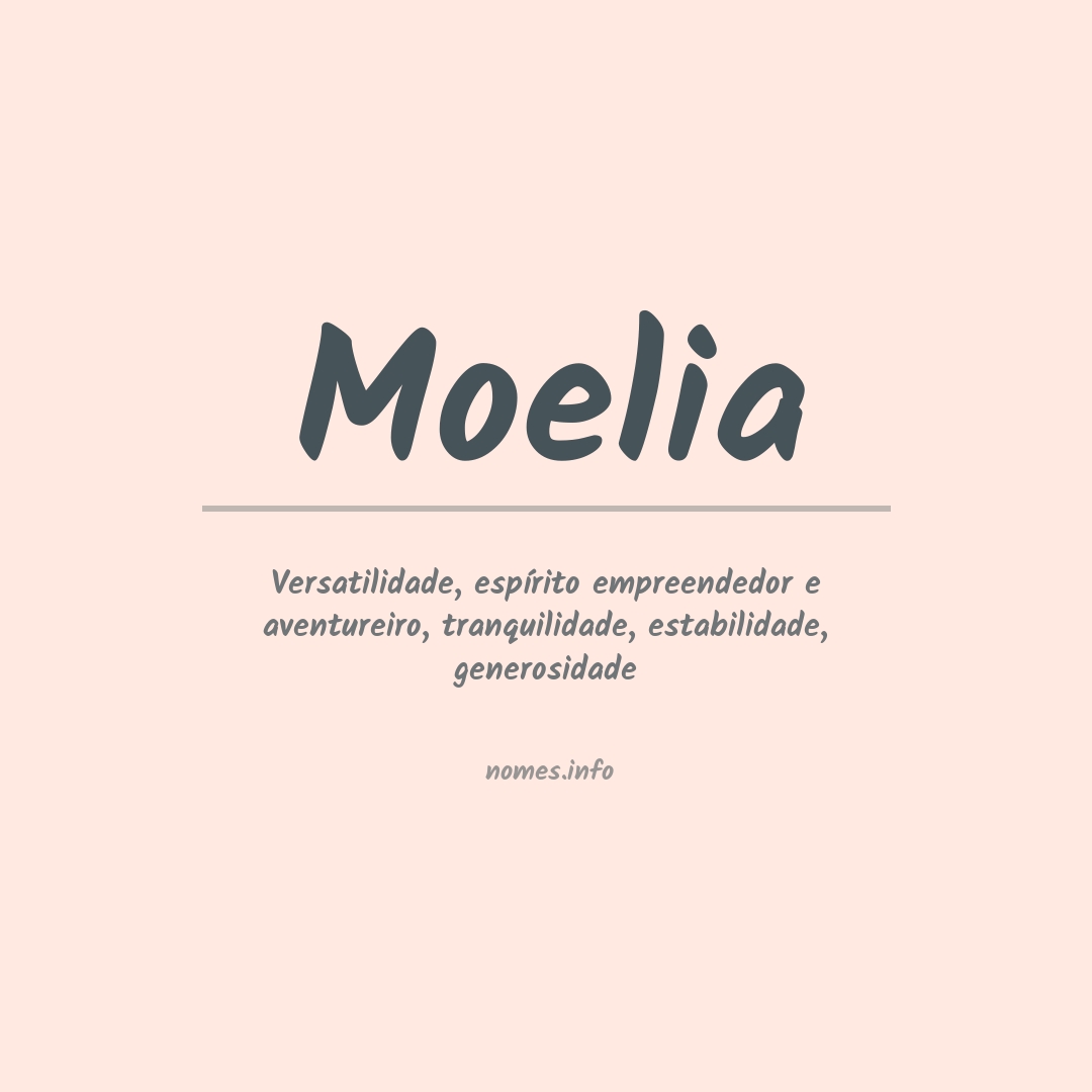 Significado do nome Moelia
