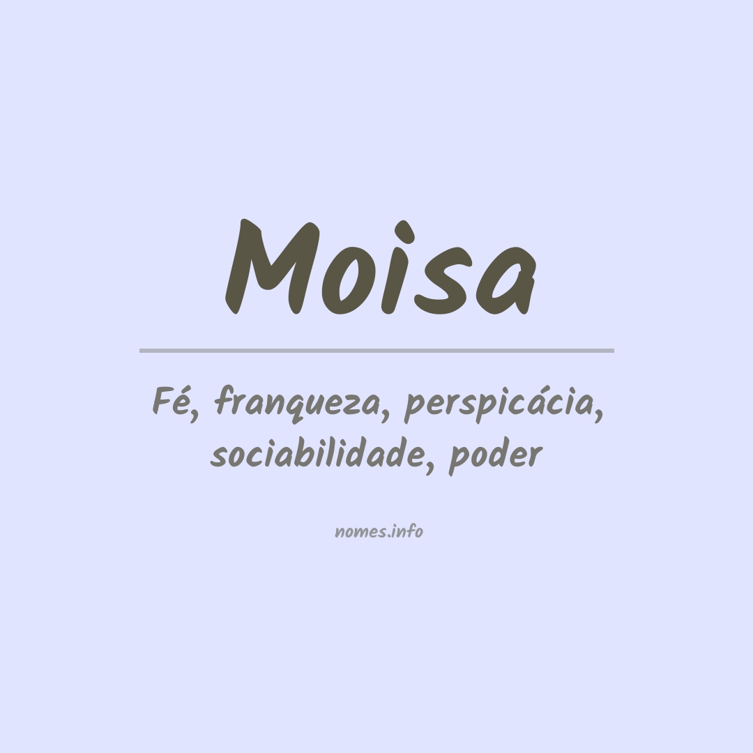 Significado do nome Moisa